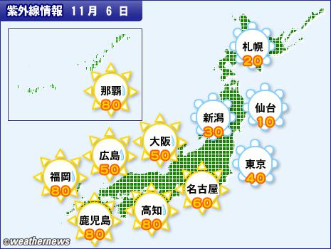 紫外線情報 Biglobe天気予報